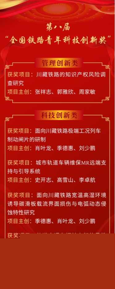 喜報(bào)：我院再添兩項(xiàng)“全國(guó)鐵路青年科技創(chuàng)新獎(jiǎng)”